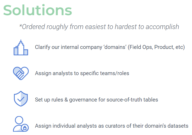 Image of Nate&#39;s proposed solutions to Smartsheet&#39;s dysfunctional data enrichment structure