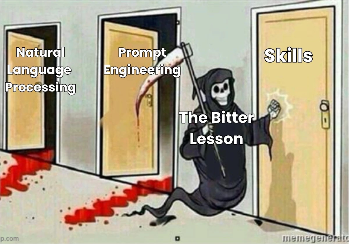 The grim reaper, labeled The Bitter Lesson, has already visited the doors marked Natural Language Processing and Prompt Engineering, and is now knocking on the door marked Skills