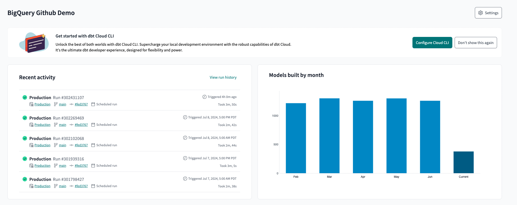 Your Project home page displays how many models are built each month.