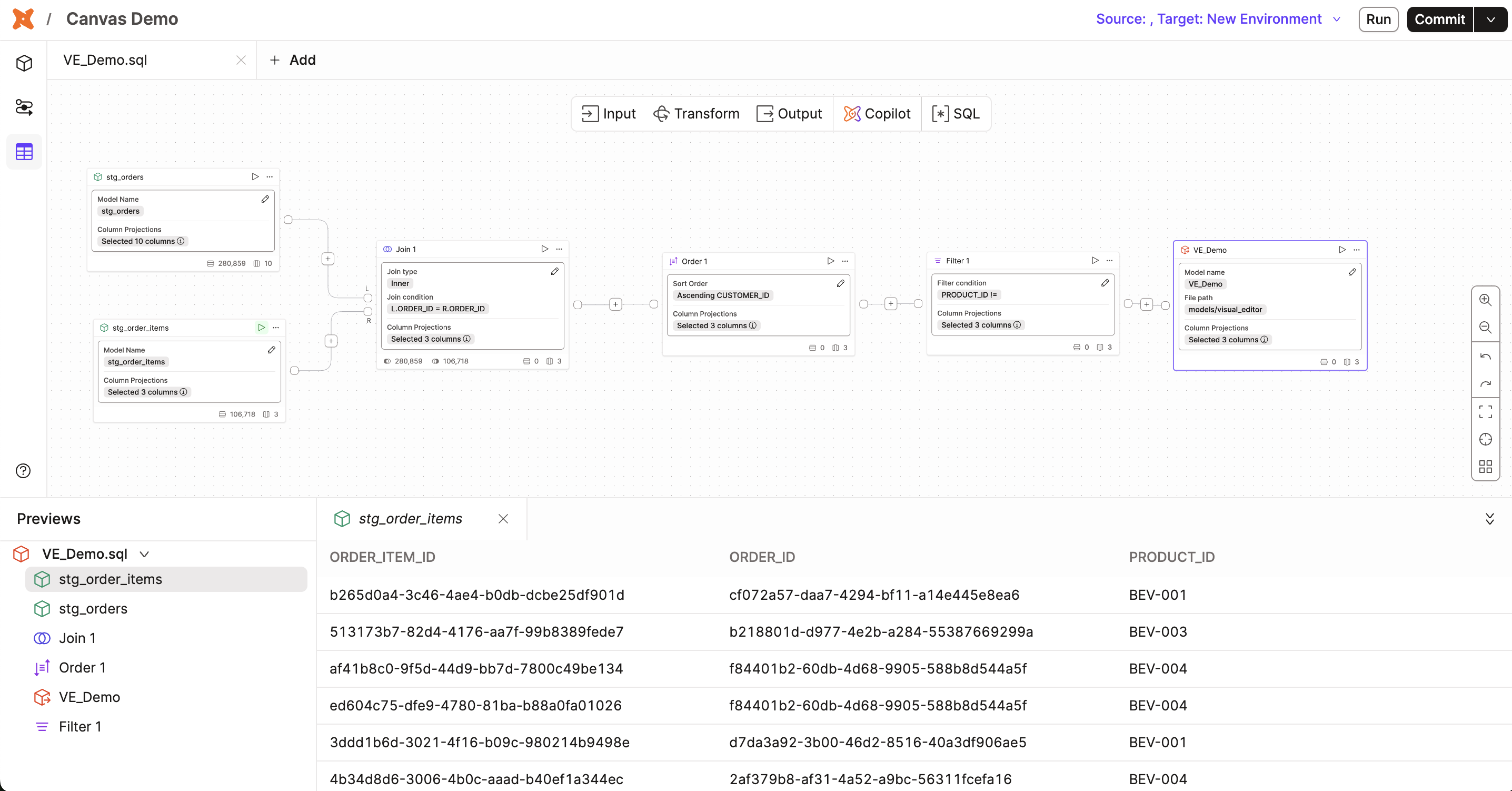 About Dbt Canvas Dbt Developer Hub