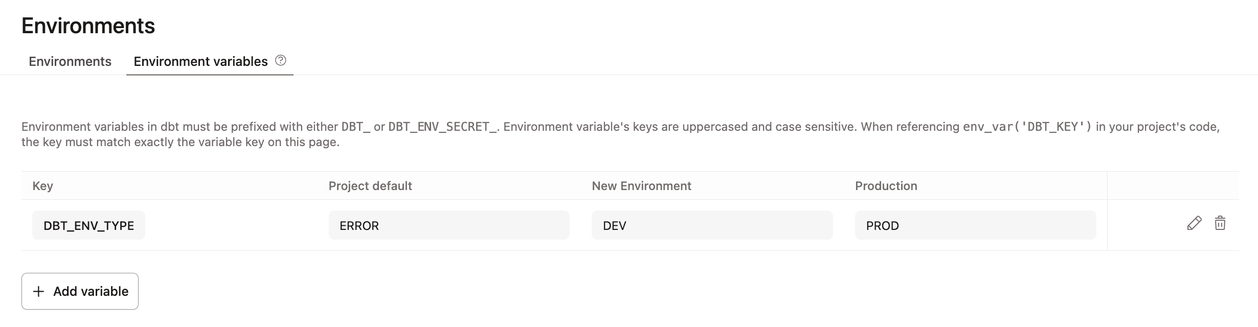 Customize dbt models database, schema, and alias | dbt Developer Hub