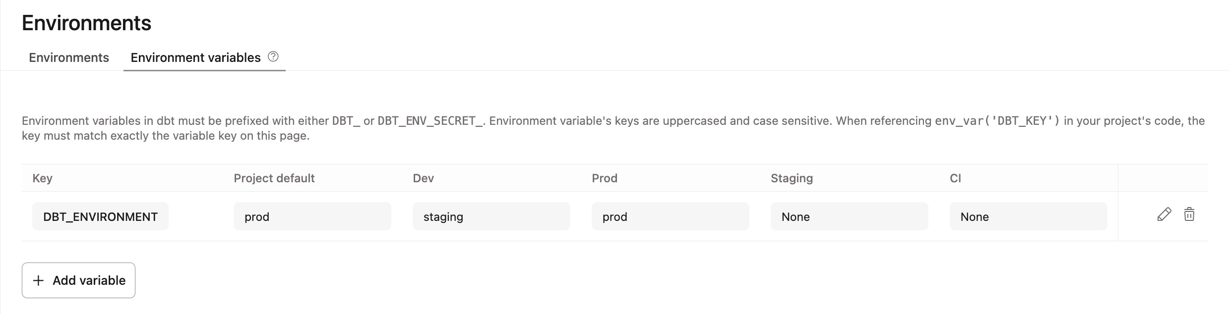 Environment variables | dbt Developer Hub
