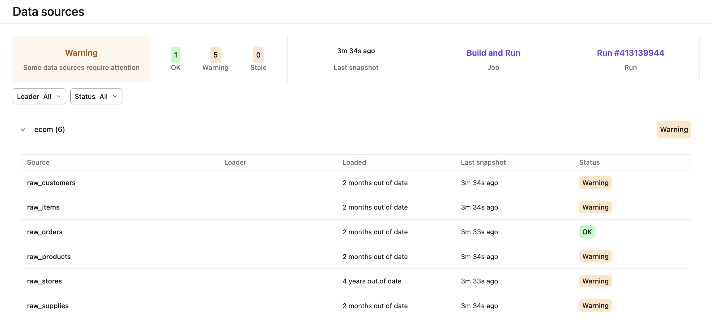 Data Sources in dbt Cloud